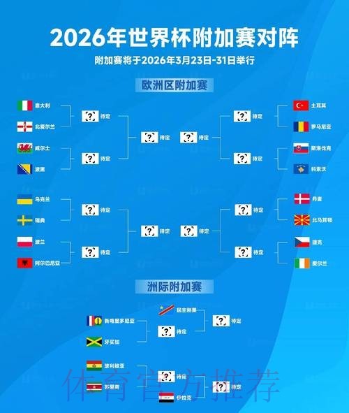水晶宫创历史 英超球队力争征战欧洲三大杯